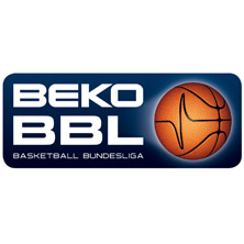 easyCredit BBL