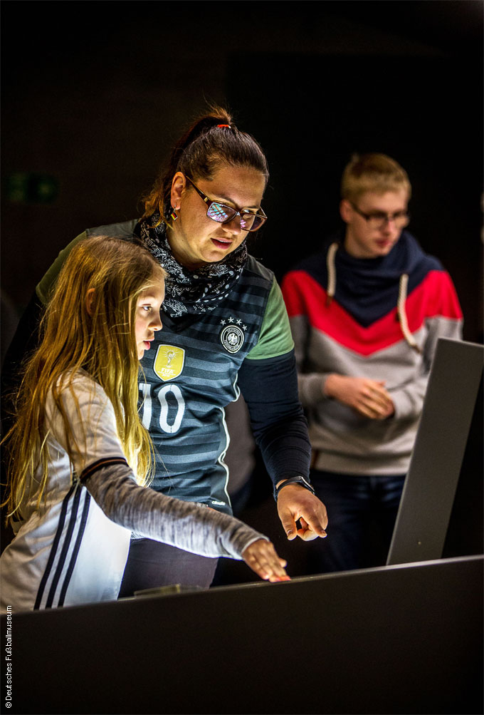 Interaktives Erlebnismuseum