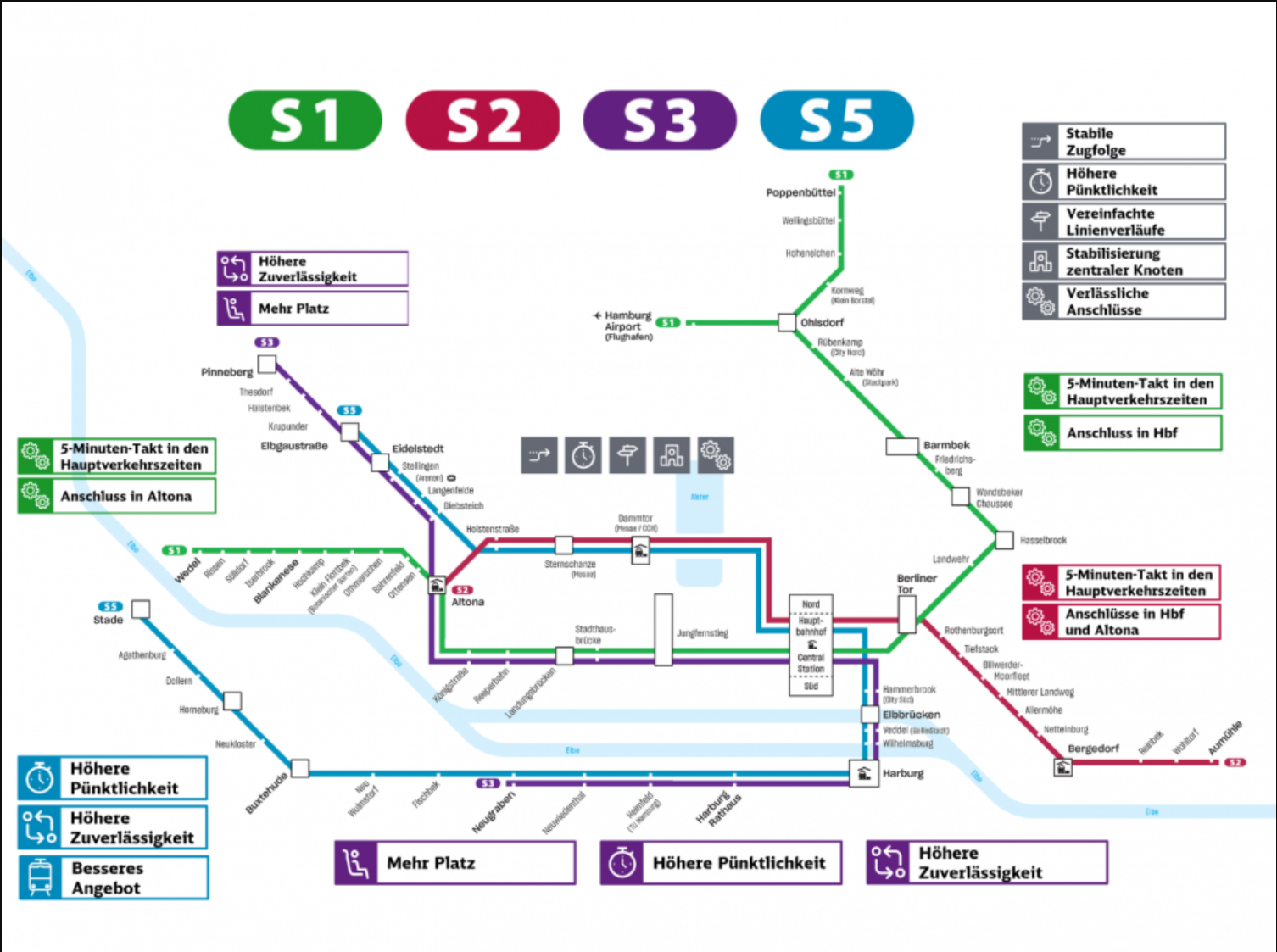 Anfahrt mit &ouml;ffentlichen Verkehrsmitteln